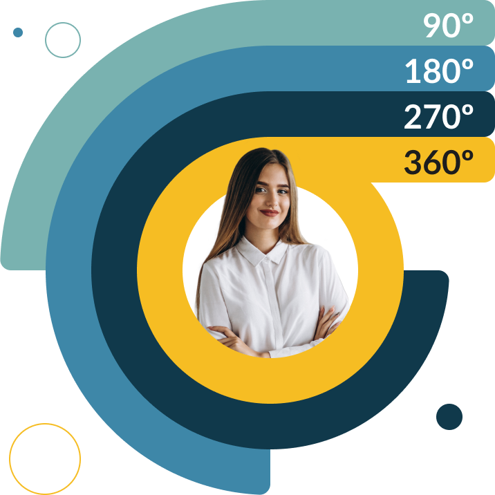 grafica-colaborador-evaluacion-desempeno-360-psicoalianza