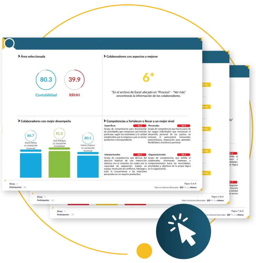 reporte-grafico-resultados-organizacional-desempeno-360-psicoalianza