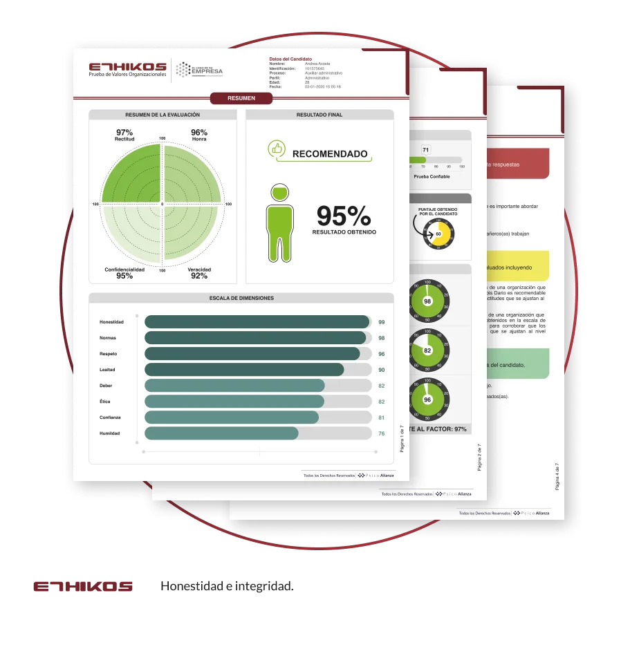 imagen-slider-reporte-producto-ethikos-psicoalianza