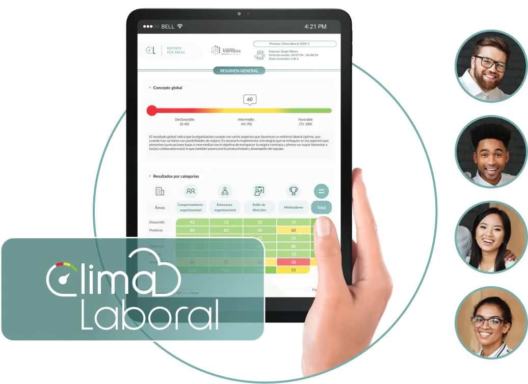 reporte-colaboradores-satisfechos-clima-laboral-psicoalianza